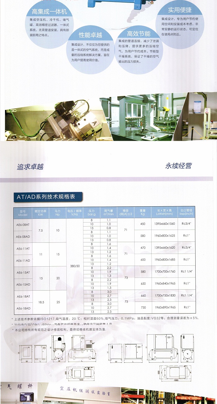 一體式空壓機AT/AD